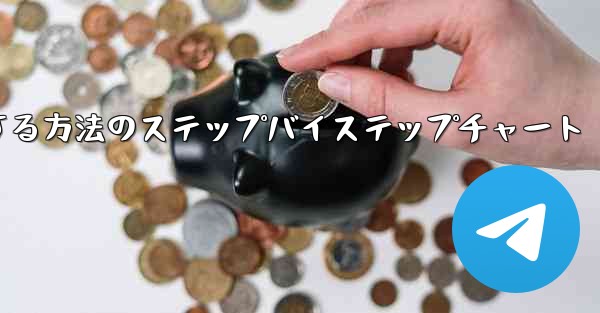 中国語で紙飛行機をセットアップする方法のステップバイステップチャート